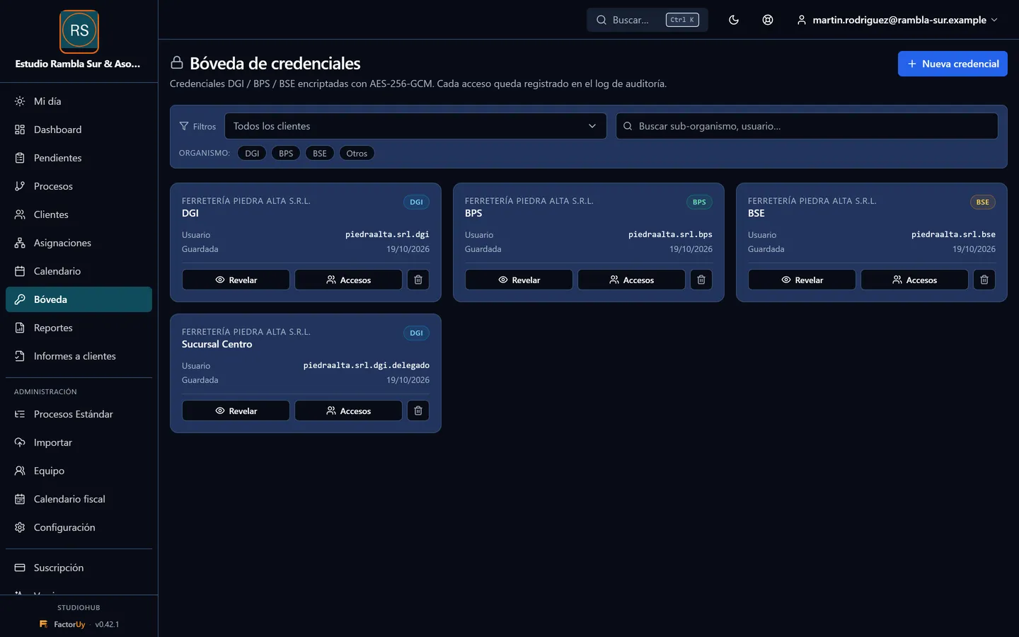 Bóveda de credenciales de StudioHub con las contraseñas tapadas.